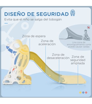 Tobogán para Niños