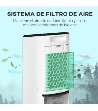Enfriador de Aire