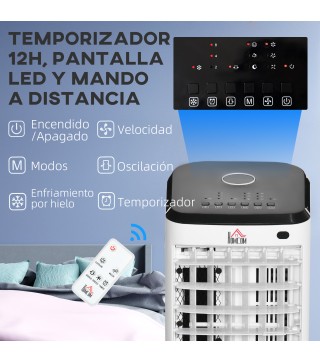 Enfriador de Aire