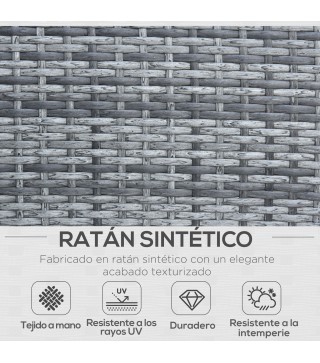 Muebles de Ratán