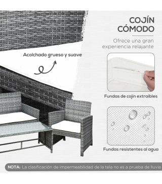 Muebles de Ratán