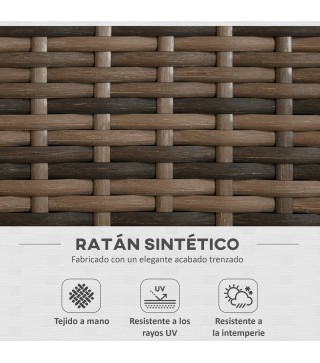 Muebles de Ratán