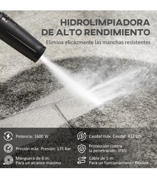 Hidrolimpiadora