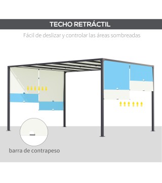Pérgola de Jardín