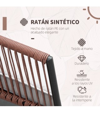 Muebles de Ratán