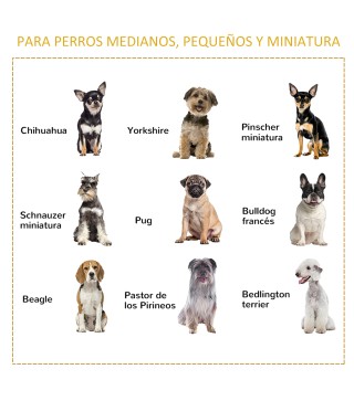 Jaula para Perros