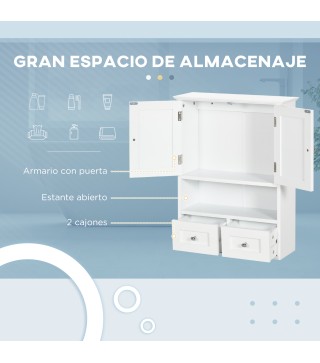 Armario de Pared