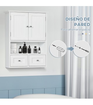 Armario de Pared