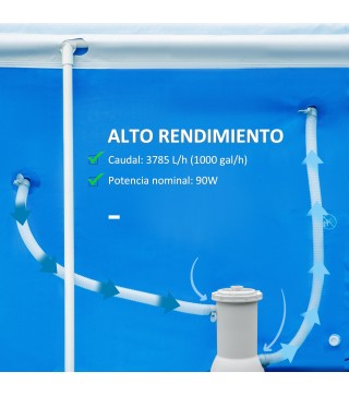 Depuradora de Piscina