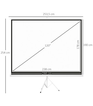 Pantalla de Proyector