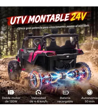 Coche Eléctrico Niños 2 Plazas UTV 24V 2 Motores Batería Litio Control Remoto Suspensión Arranque Suave 3-8 Años Rosa