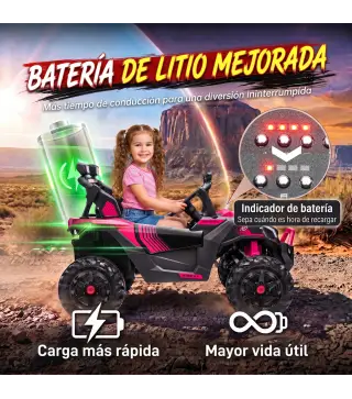 Coche Eléctrico Niños 2 Plazas UTV 24V 2 Motores Batería Litio Control Remoto Suspensión Arranque Suave 3-8 Años Rosa