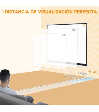 Pantalla de Proyector