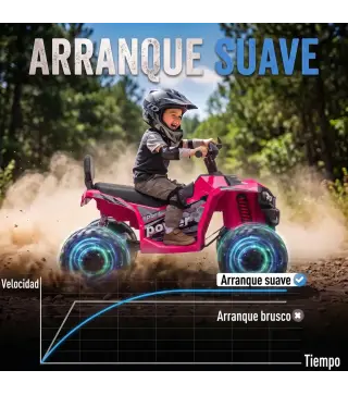 Quad Eléctrico Niños 24V 2 Plazas 2 Motores 120 W Batería de Litio Suspensión Arranque Suave 4-6 km/h 3-8 Años Rosa