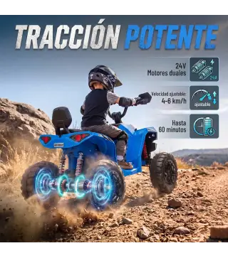 Quad Eléctrico Niños 24V 2 Plazas 2 Motores 120 W Batería de Litio Suspensión Arranque Suave 4-6 km/h 3-8 Años Azul