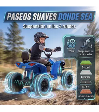 Quad Eléctrico Niños 24V 2 Plazas 2 Motores 120 W Batería de Litio Suspensión Arranque Suave 4-6 km/h 3-8 Años Azul