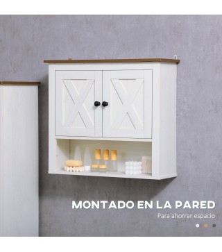 Armario de Pared