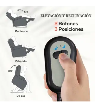 Sillón Relax Reclinable Eléctrico Levanta Personas de Tela Lino Control Remoto Asiento con Muelles Reposapiés Gris