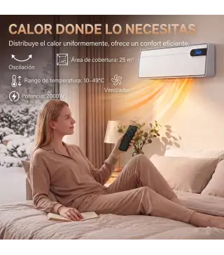 Calefactor Eléctrico Cerámico de Pared 2000W con WiFi App 3 Modos Pantalla LED Temporizador Mando a Distancia Blanco