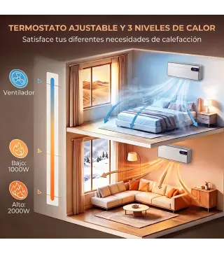 Calefactor Eléctrico Cerámico de Pared 2000W con WiFi App 3 Modos Pantalla LED Temporizador Mando a Distancia Blanco