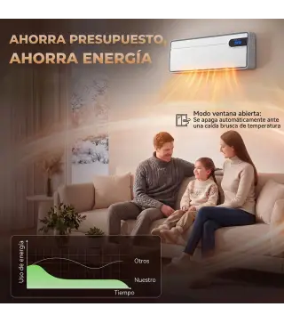 Calefactor Eléctrico Cerámico de Pared 2000W con WiFi App 3 Modos Pantalla LED Temporizador Mando a Distancia Blanco