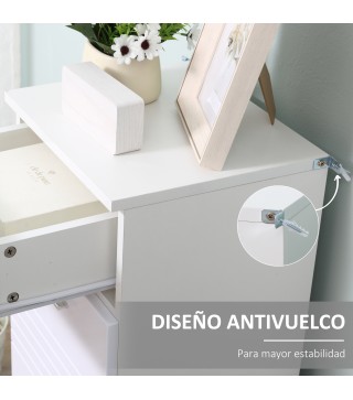 Armario de Baño