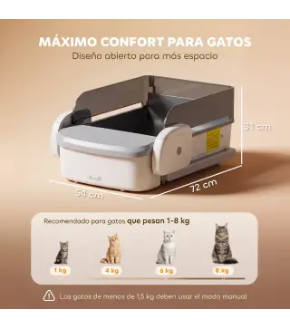 Arenero Gatos Autolimpiable Abierto Control por APP Sensores de Seguridad Capacidad de 10 L sin Olores Entrada Baja
