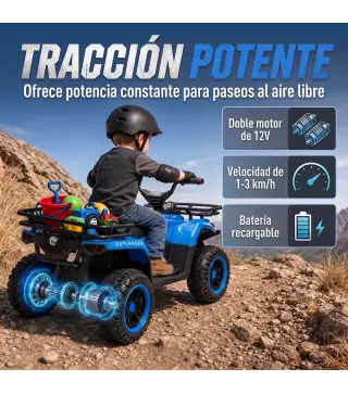 Quad Eléctrico para Niños 12V 2 Motores Batería de Litio Arranque Suave 2 Cestas Música MP3 Faros 3-8 Años Azul