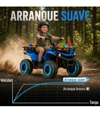 Quad Eléctrico para Niños 12V 2 Motores Batería de Litio Arranque Suave 2 Cestas Música MP3 Faros 3-8 Años Azul