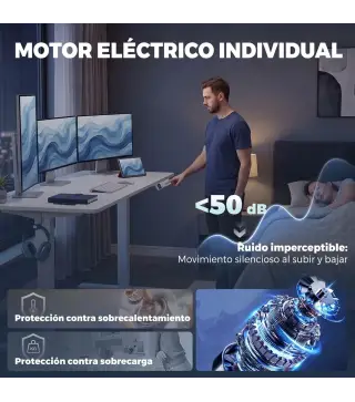 Escritorio Elevable Eléctrico 140x70 cm Altura Ajustable 72-120 cm 3 Memorias Silencioso 2 Ganchos 2 Pasacables Blanco