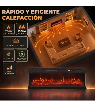Chimenea Eléctrica Empotrable o de Pie 750/1500W 3 Caras 12 Colores de Llama 3D Termostato Control Remoto Negro