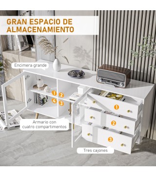 Aparador de Cocina