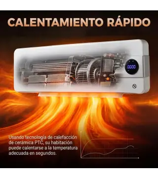 Calefactor Eléctrico de Pared 2000W con 3 Modos WiFi App Pantalla LED Termostato Temporizador y Oscilación Blanco