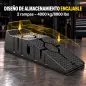 Juego 2 Rampas para Coches de HDPE Carga 2 Toneladas para Coches Estándares Furgonetas Pequeñas 90x29,5x22,5 cm Negro Juego 2 Rampas para Coches de HDPE Carga 2 Toneladas para Coches Estándares Furgonetas Pequeñas 90x29,5x22,5 cm Negro