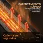 Calefactor Eléctrico Cerámico PTC 2000W con 4 Modos Llama Dinámica Mando Oscilación 70° Protección Sobrecalentamiento