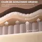 Sillón Relax Reclinable Eléctrico Levanta Personas Mayores con Masaje Calor Portavasos Mando Bolsillos Marrón Oscuro Sillón Relax Reclinable Eléctrico Levanta Personas Mayores con Masaje Calor Portavasos Mando Bolsillos Marrón Oscuro