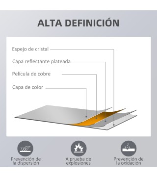 Espejo de Pared