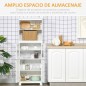 Alacena de Cocina Alacena de Cocina