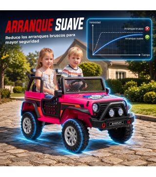 Coche Eléctrico para Niños 2 Plazas 12V Todoterreno Batería de Litio Control Remoto 2,4G 2 Motores Suspensión Rosa
