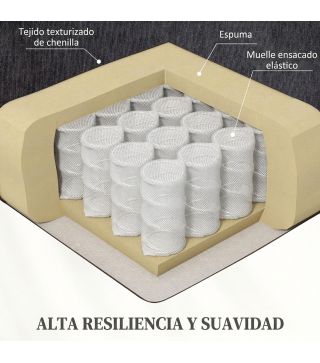 Sillón Relax Reclinable Eléctrico Levanta Personas con Masaje y Calor Lumbar Asiento con Muelles Puerto USB de Chenilla