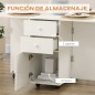 Mesa de Comedor Plegable Alas Abatibles con Ruedas y 2 Cajones Mesa de Cocina Pequeña Estilo Moderno 120x80x75 cm Blanco