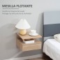 Mesitas de Noche Mesitas de Noche