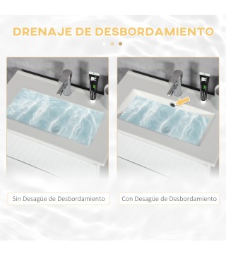 Armario de Baño