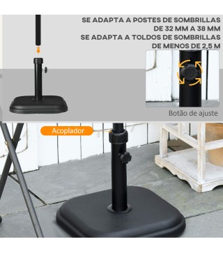 Base de Sombrilla