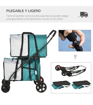 Cochecito para Mascotas