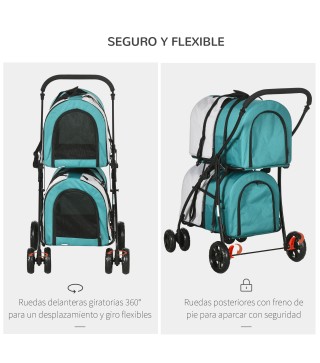 Cochecito para Mascotas