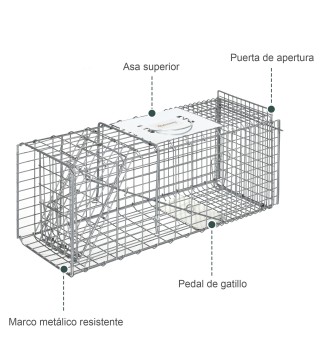 Trampa para Animales