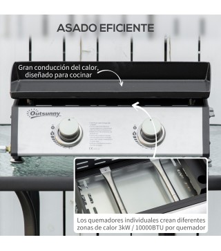 Plancha de Gas