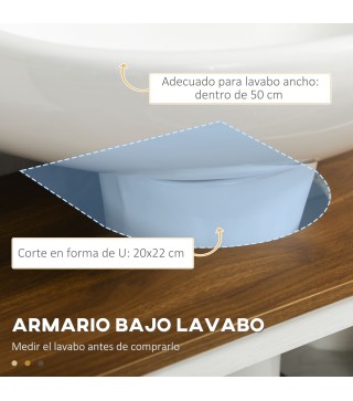 Armario de Baño