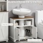 Mueble para Debajo del Lavabo de Madera Armario de Baño de Suelo Mueble Bajo Lavabo Pie con 2 Puertas 60x30x60 cm Blanco Mueble para Debajo del Lavabo de Madera Armario de Baño de Suelo Mueble Bajo Lavabo Pie con 2 Puertas 60x30x60 cm Blanco